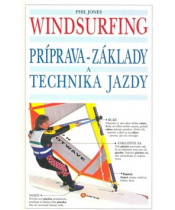 Windsurfing príprava,základy,tech.jazd